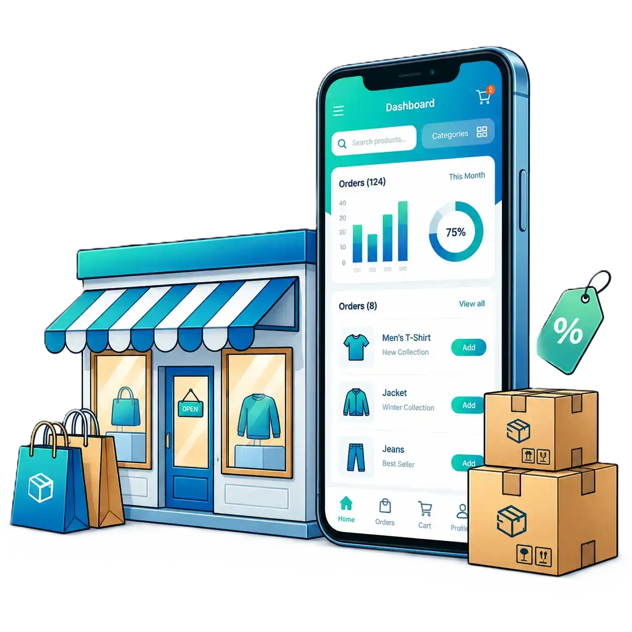 Online Sales Services for Businesses